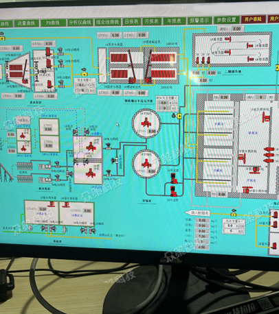 污水處理廠自動化控制系統