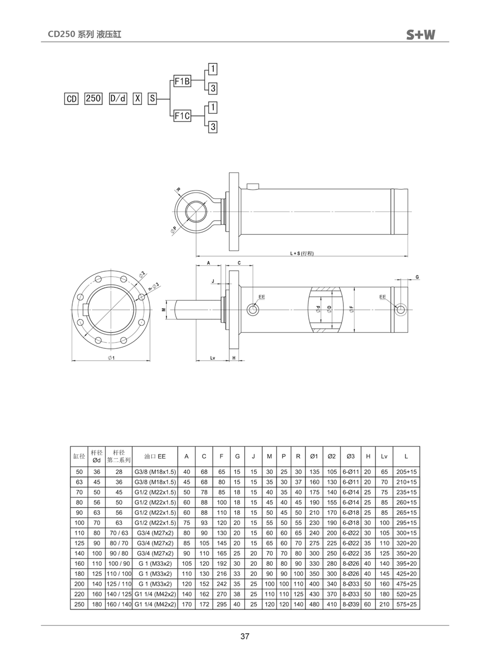 CD250焊接缸