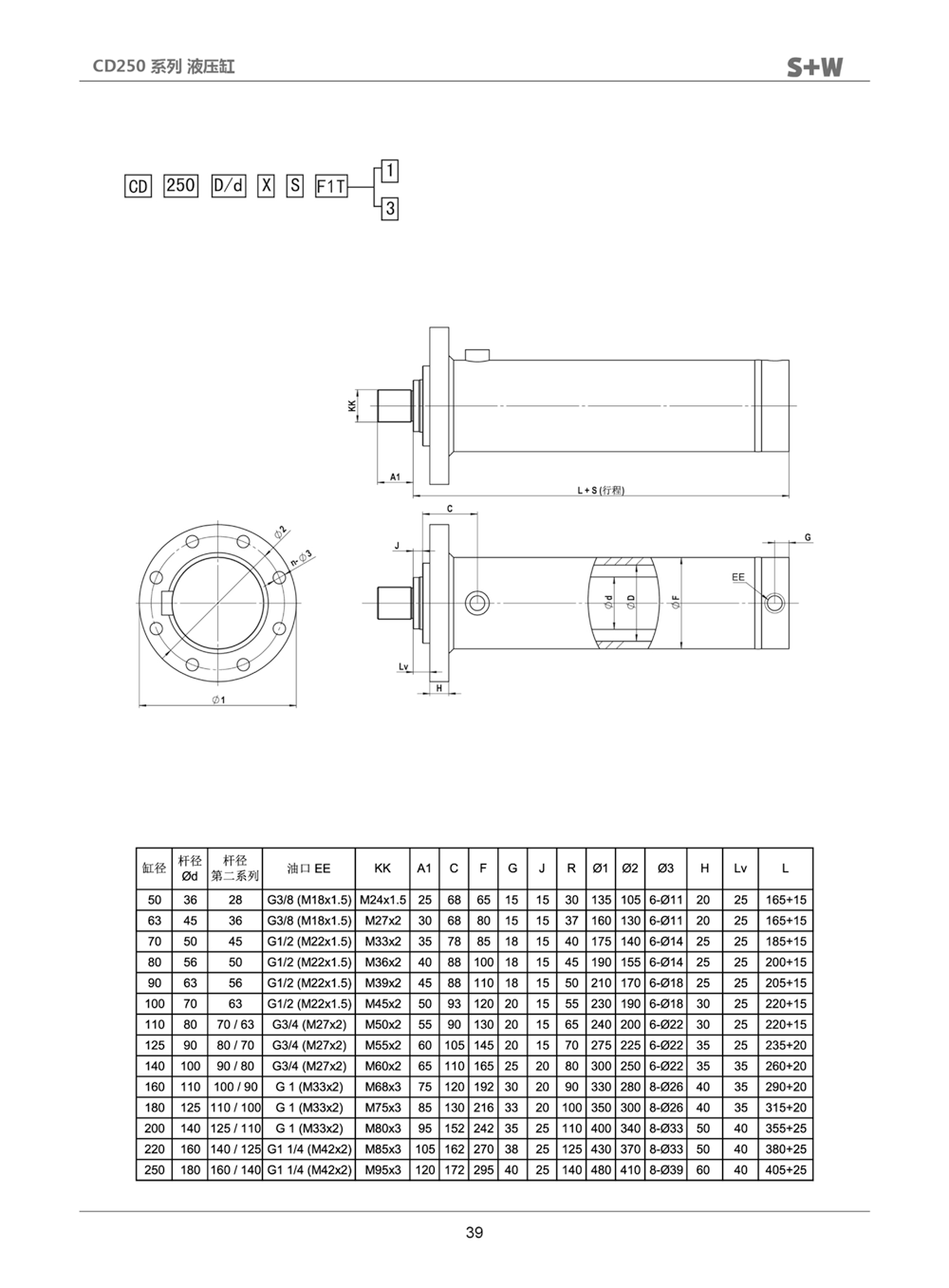 CD250焊接缸