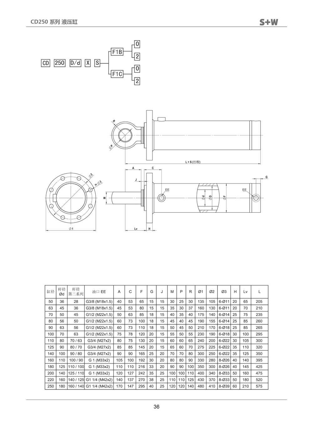 CD250液压焊接缸