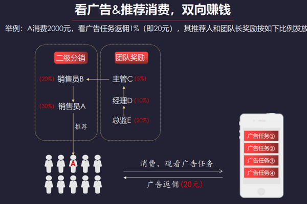 赤峰市企业物流供应链系统品牌