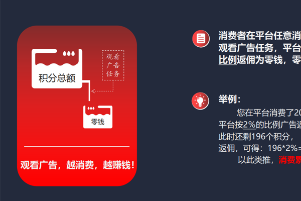 安慶市企業供應鏈金融系統品牌
