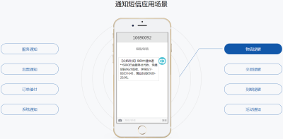 上海群发短信软件