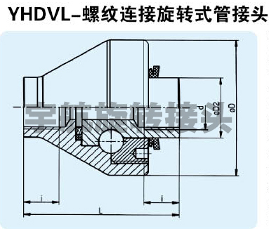 YHDVL-螺纺连接旋转式管接头