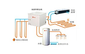 上海兴庭冷暖机电设备