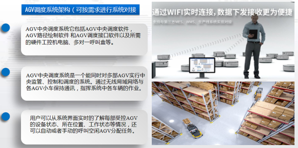 广州AGV调度系统软件
