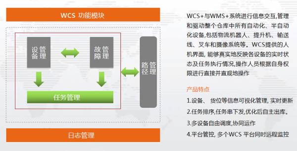 深圳WCS软件