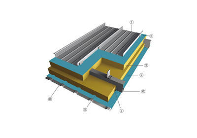 铝镁锰板（耐候型）屋面板
