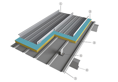 铝镁锰板（通用型）屋面板