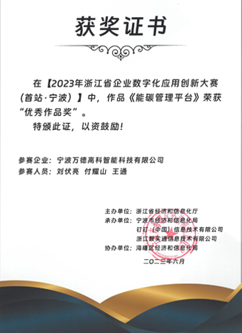 2023浙江省企业数字化应用创新大赛优 秀作品奖