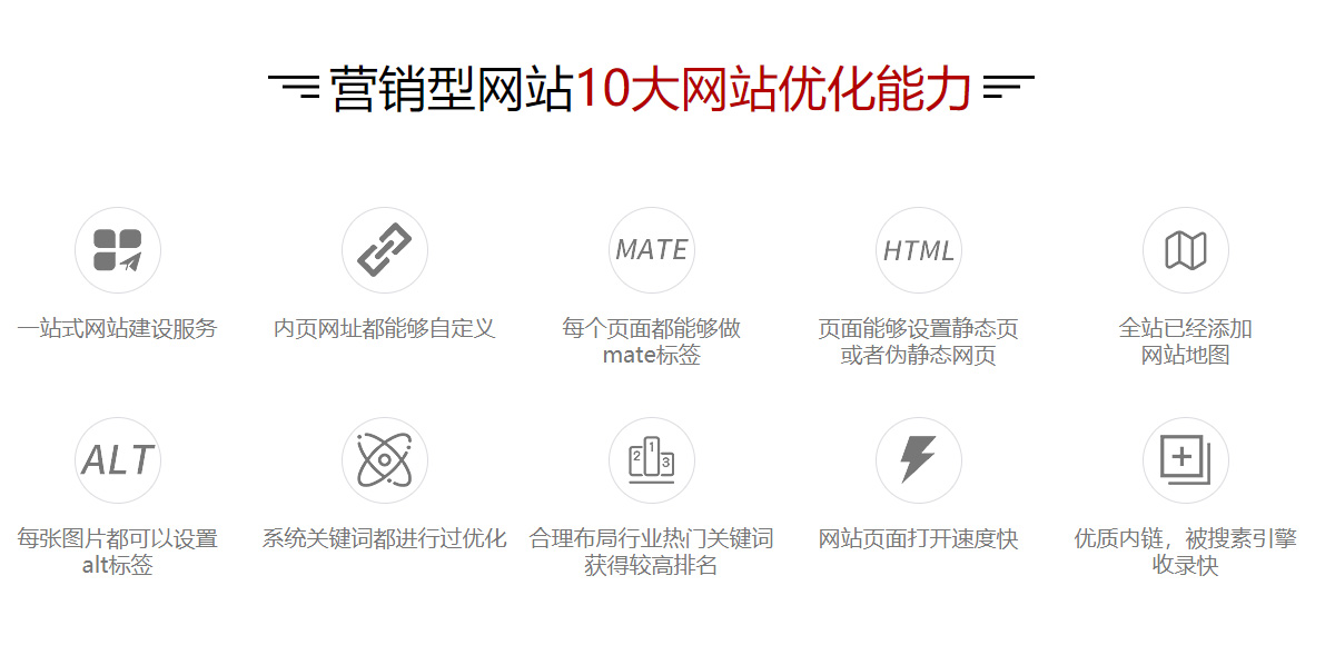 网站优化，陕西网站优化，西安网站优化