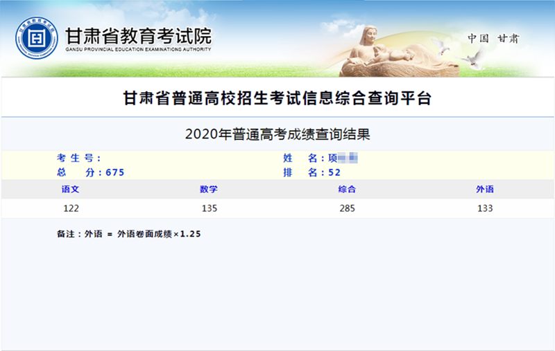 理科考生项**同学高考考出675分的好成绩，位列甘肃省第52名
