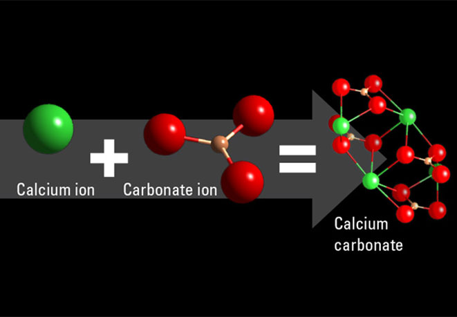 活性碳酸钙标准