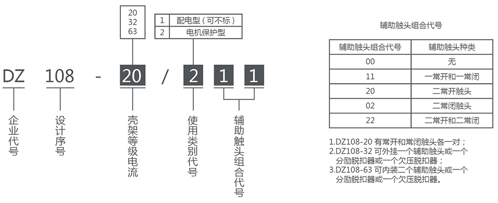 DZ108(3VE)系列低压断路器产品选型