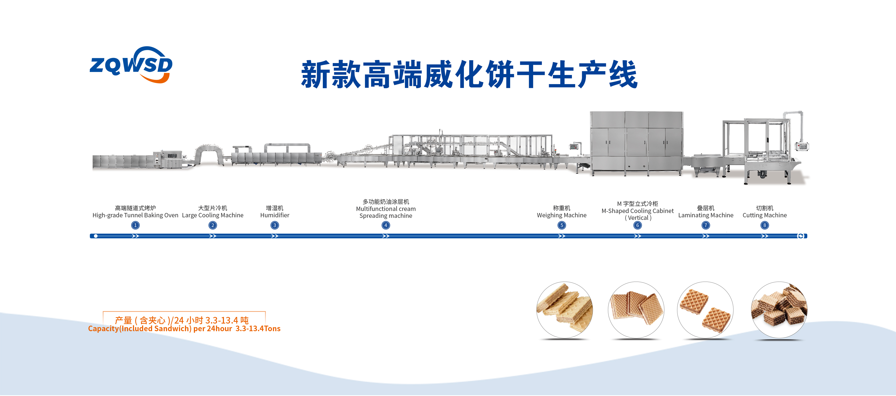 广州新款高端威化饼干生产线
