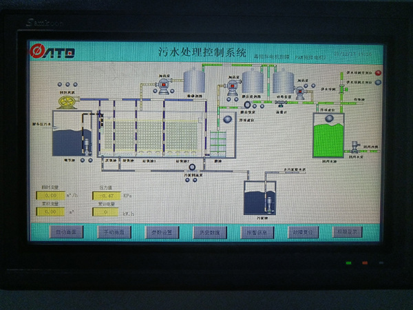 和田MBR膜处理工艺控制系统