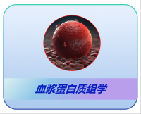 血浆蛋白质组学