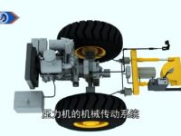 三维动画制作压路机压力机的机械传动系统案例