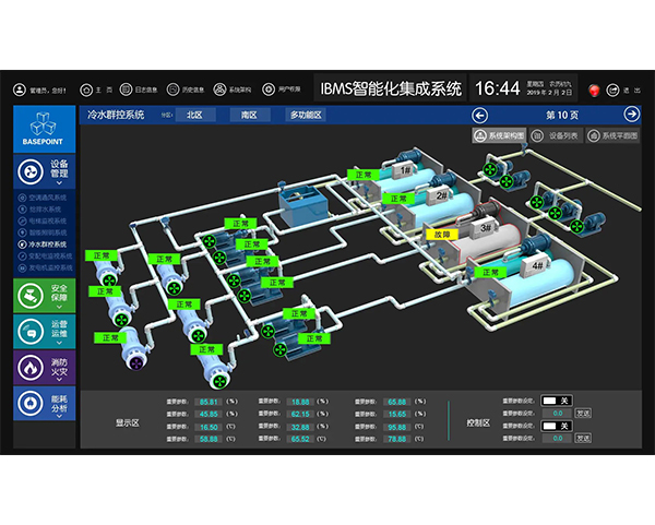 上海智能化系统