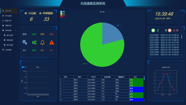 南京无线温振监测系统