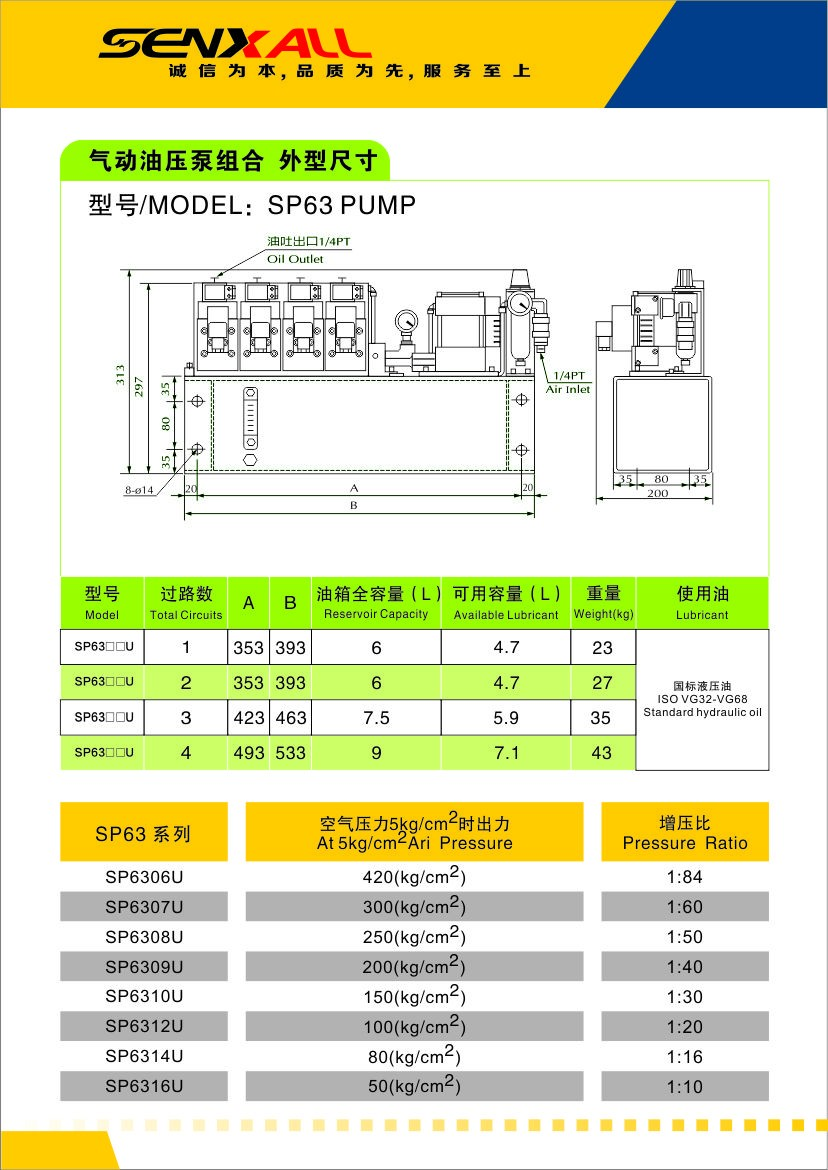 气动油泵组合SP63