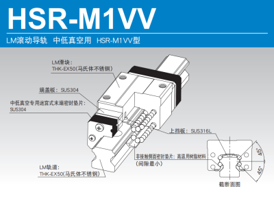 HSR-M1VV