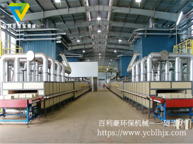上海BLHJX-SDL-通过式隧道炉
