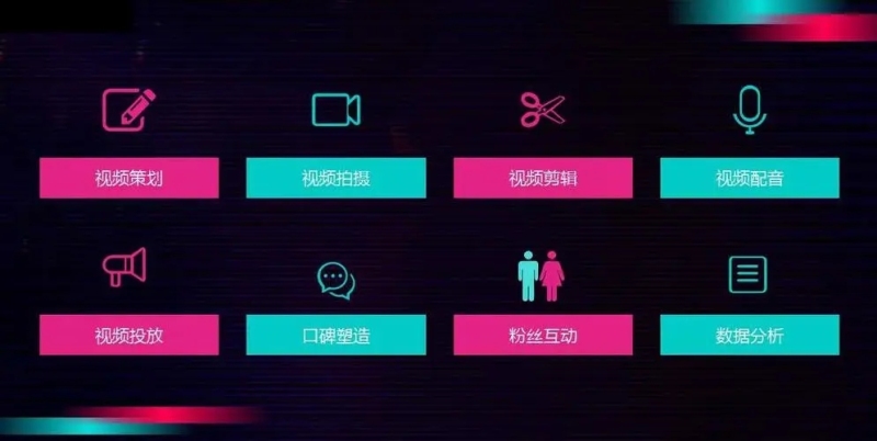 上海短视频推广，抖音和快手哪个平台更适合？