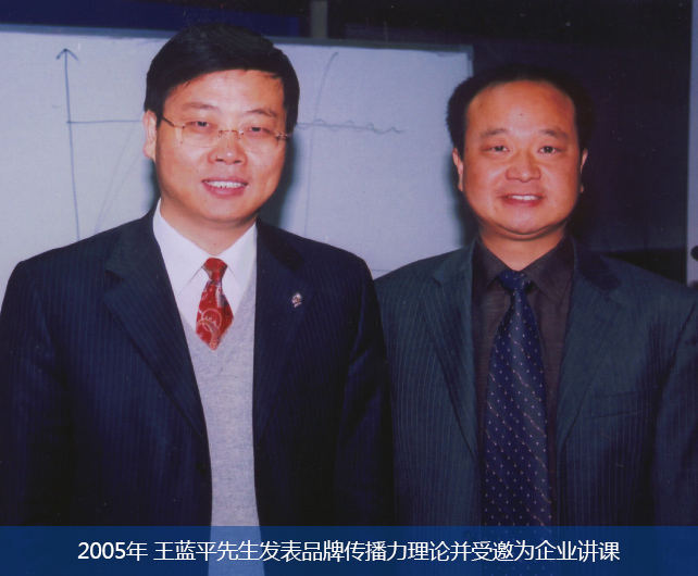 2005年 王蓝平先生发表品牌传播力理论