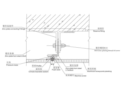 广州铝蜂窝板墙面安装细节图