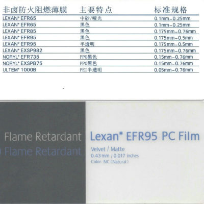 SABIC LEXAN EFR95 PC FELM 沙伯基础历新无卤防火绝缘片